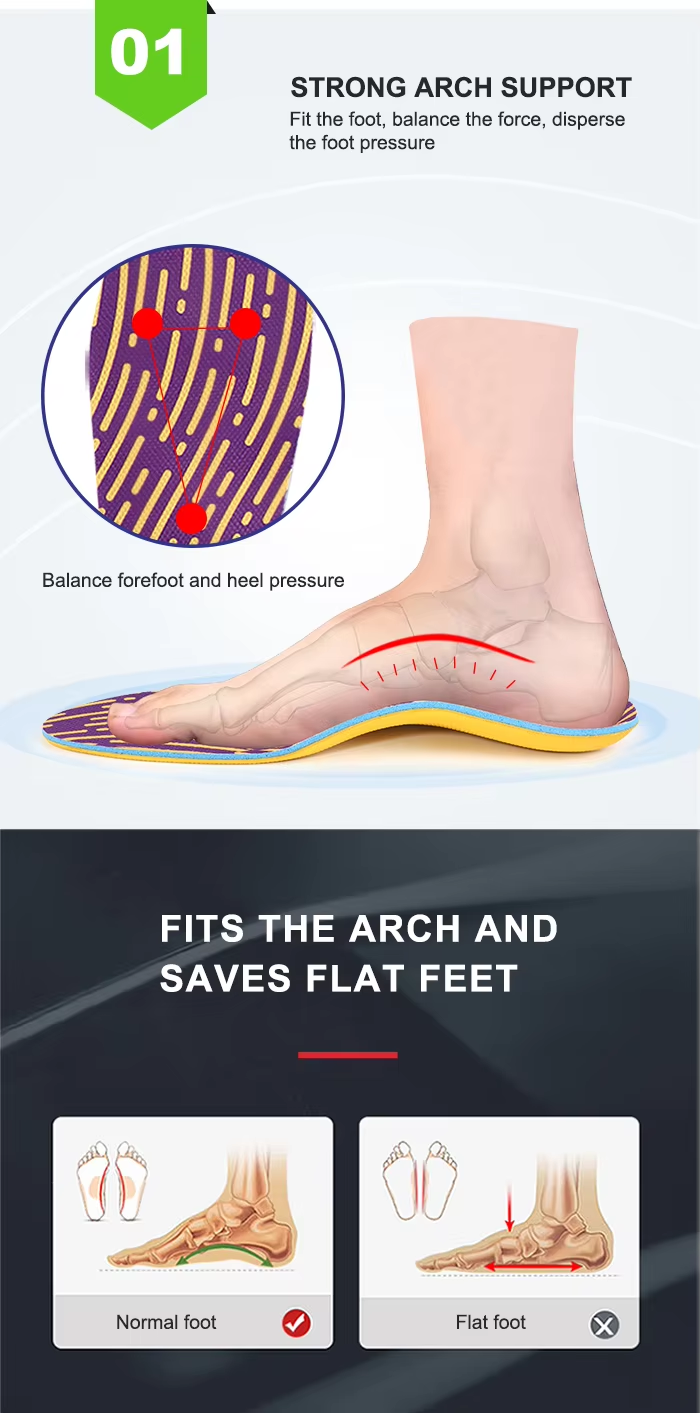 Washable BK mesh arch inserts for flat feet - durable TPU frame with rebound EVA foam